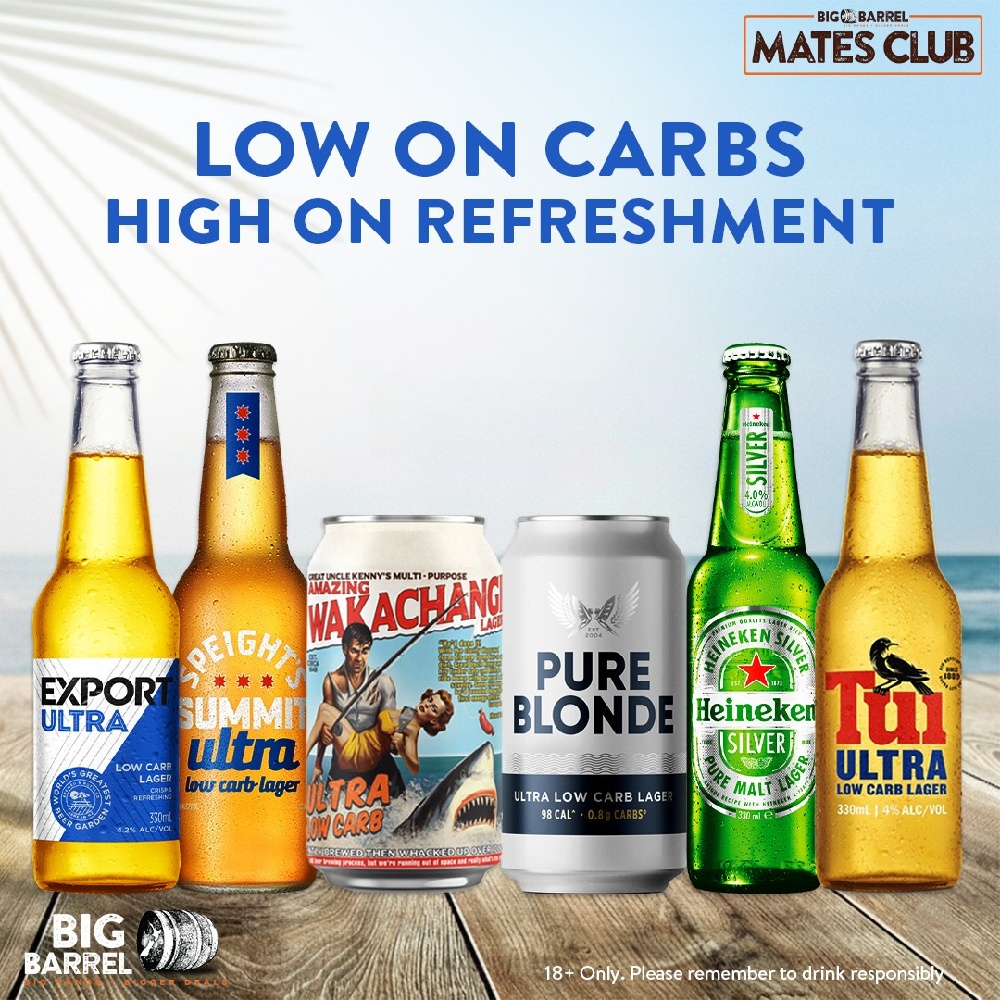 Big Barrel. Does Low Carb Beer Really Have Less Alcohol?